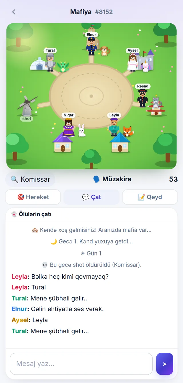 Mafiya oyunu: gündüz müzakirəsi və çat, personajlar, heyvanlar və evlər meydanda
